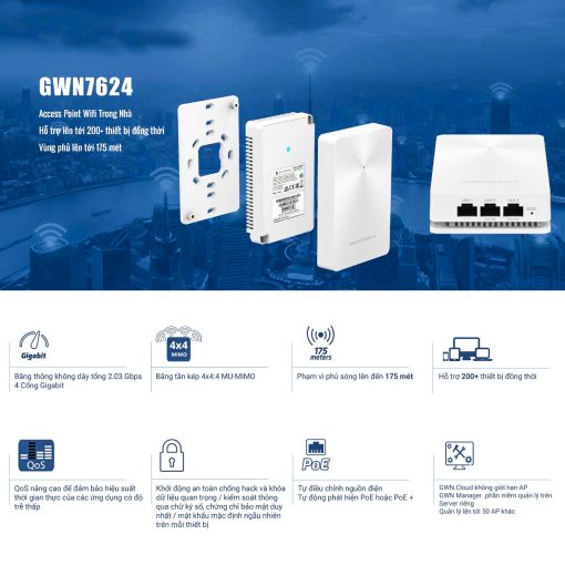 Bộ phát Wifi Grandstream GWN7624