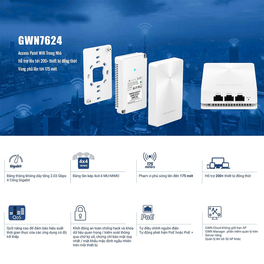 Bộ phát Wifi Grandstream GWN7624