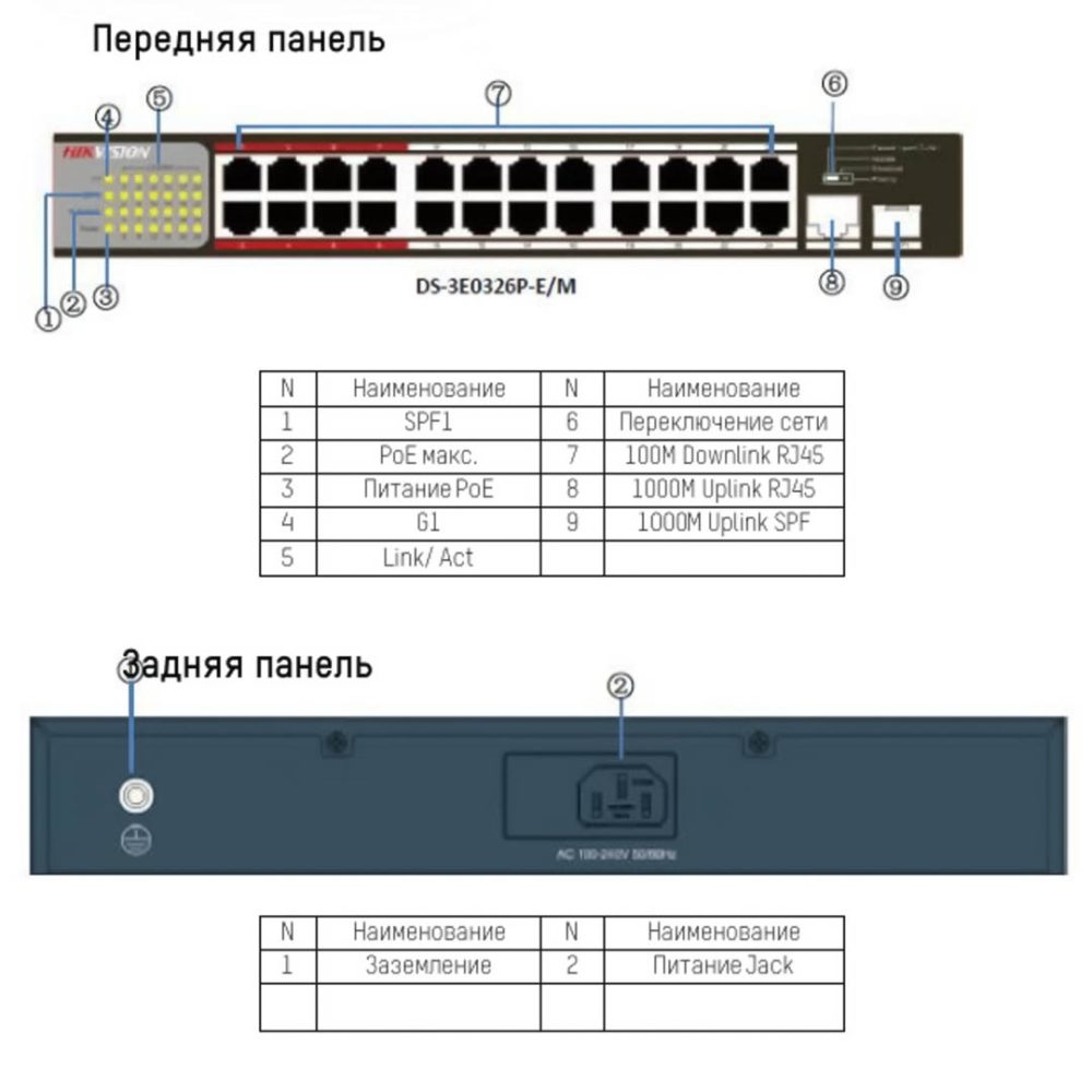 DS-3E0326P-E_M