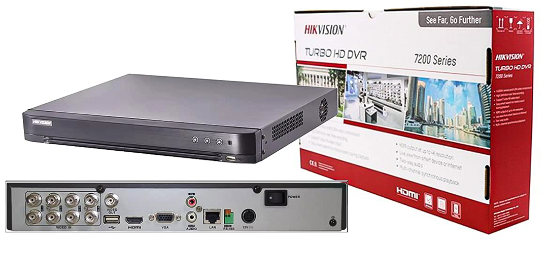DVR – Digital Video Recorder