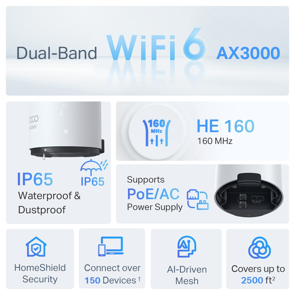 Chuẩn Wi-Fi 6 tốc độ AX3000