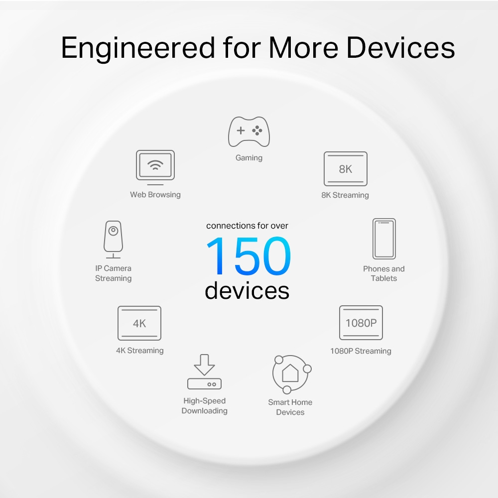 TP-Link Deco X50-Outdoor AX3000 - Mesh WiFi (9)