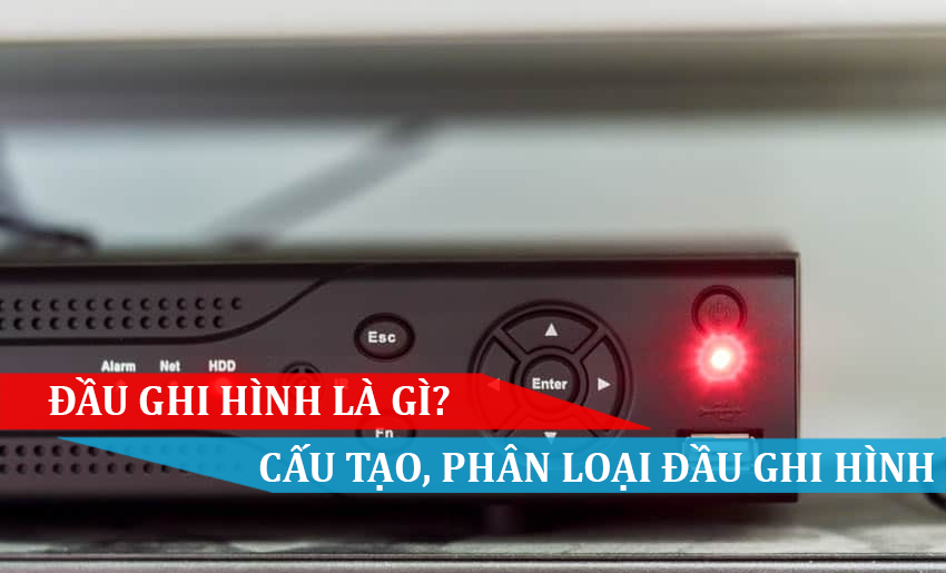 đầu ghi hình là gì