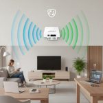 Bộ Phát WiFi Âm Tường AIR-WAP2750E kết nối nhiều thiết bị