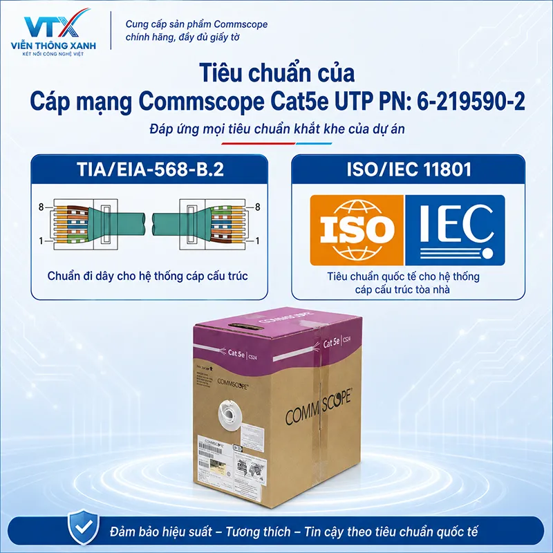 các tiêu chuẩn cáp mạng cat5e utp commscope