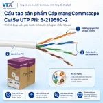 cấu tạo cáp mạng cat5e utp commscope