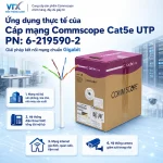 ứng dụng thực tế cáp mạng cat5e utp commscope