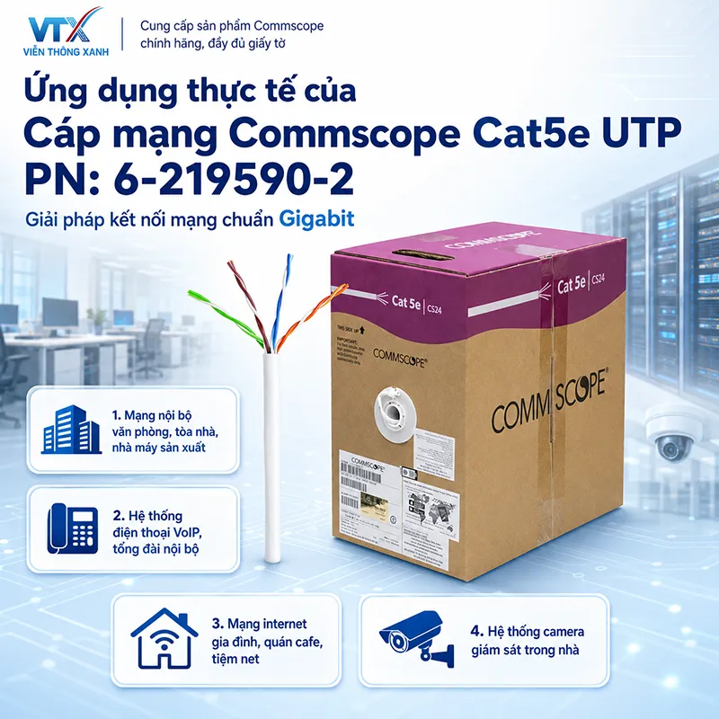 ứng dụng thực tế cáp mạng cat5e utp commscope