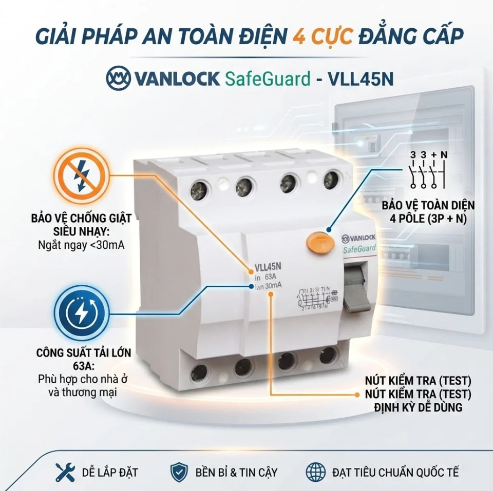 Aptomat Chống Giật 4 Cực VLL45N (16A-63A)