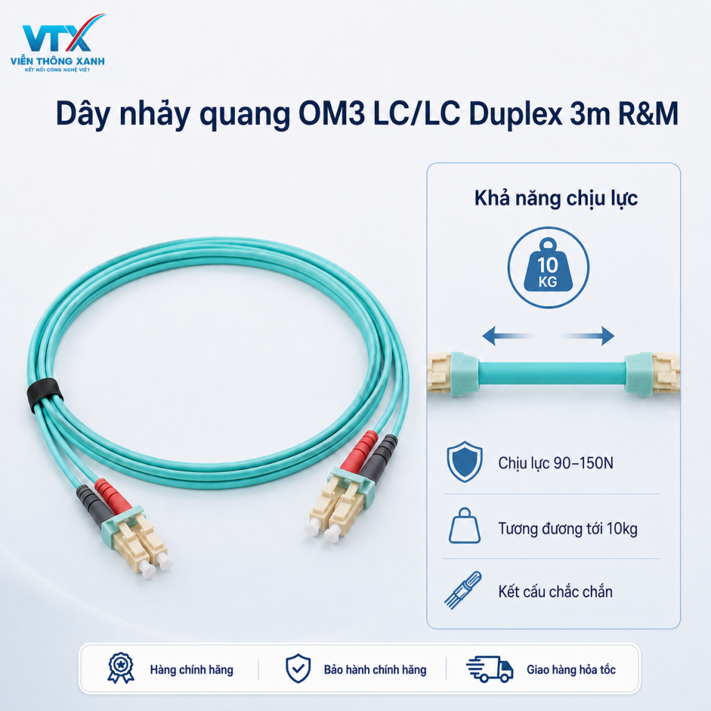om3 lc lc rm