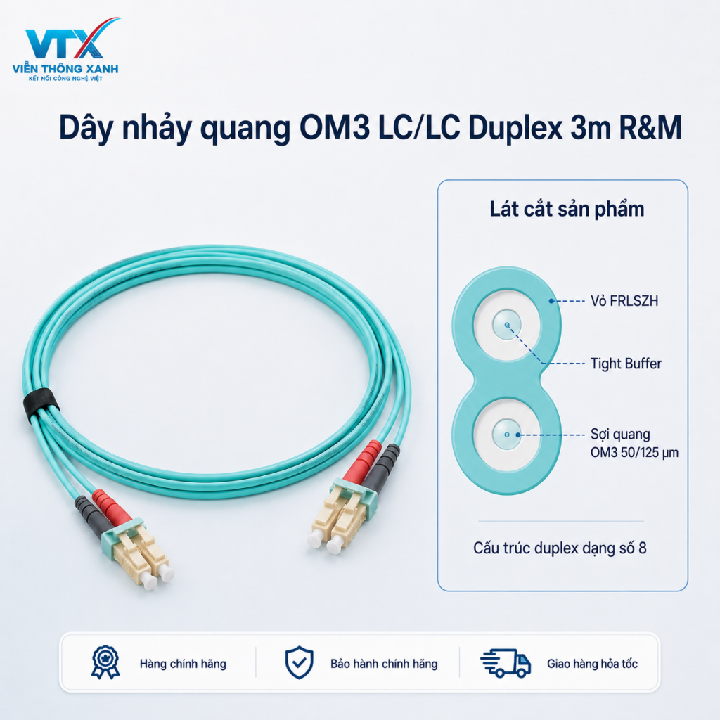 om3 lc lc rm