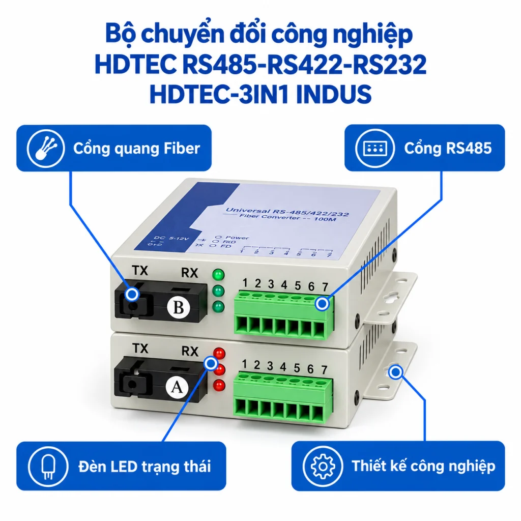 Bộ chuyển đổi HDTEC RS485-RS422-RS232 HDTEC-3IN1 DATA (ảnh chi tiết) (1)