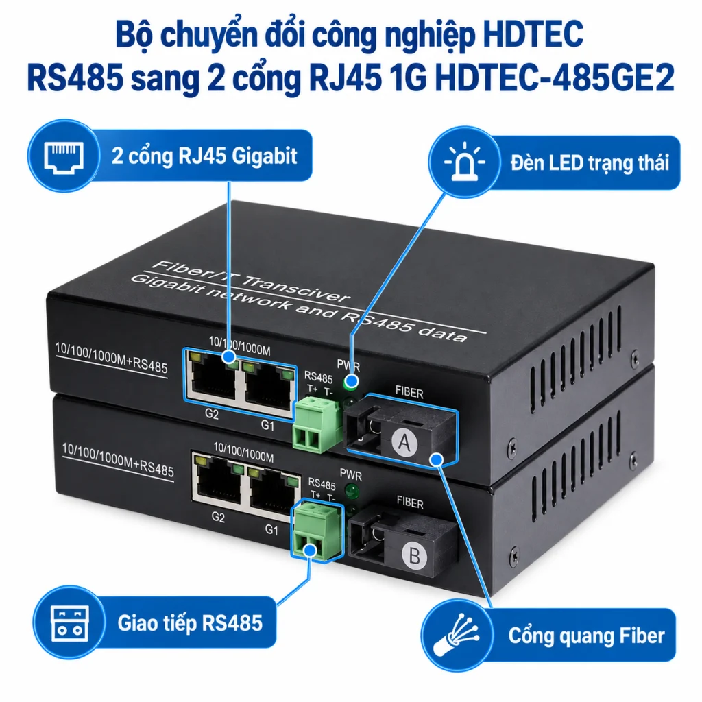 Bộ chuyển đổi công nghiệp HDTEC RS485 sang 2 cổng RJ45 1G HDTEC-485GE2 (ảnh chi tiết)