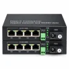 Bộ chuyển đổi công nghiệp HDTEC RS485 sang 4P RJ45 1G HDTEC-485GE4