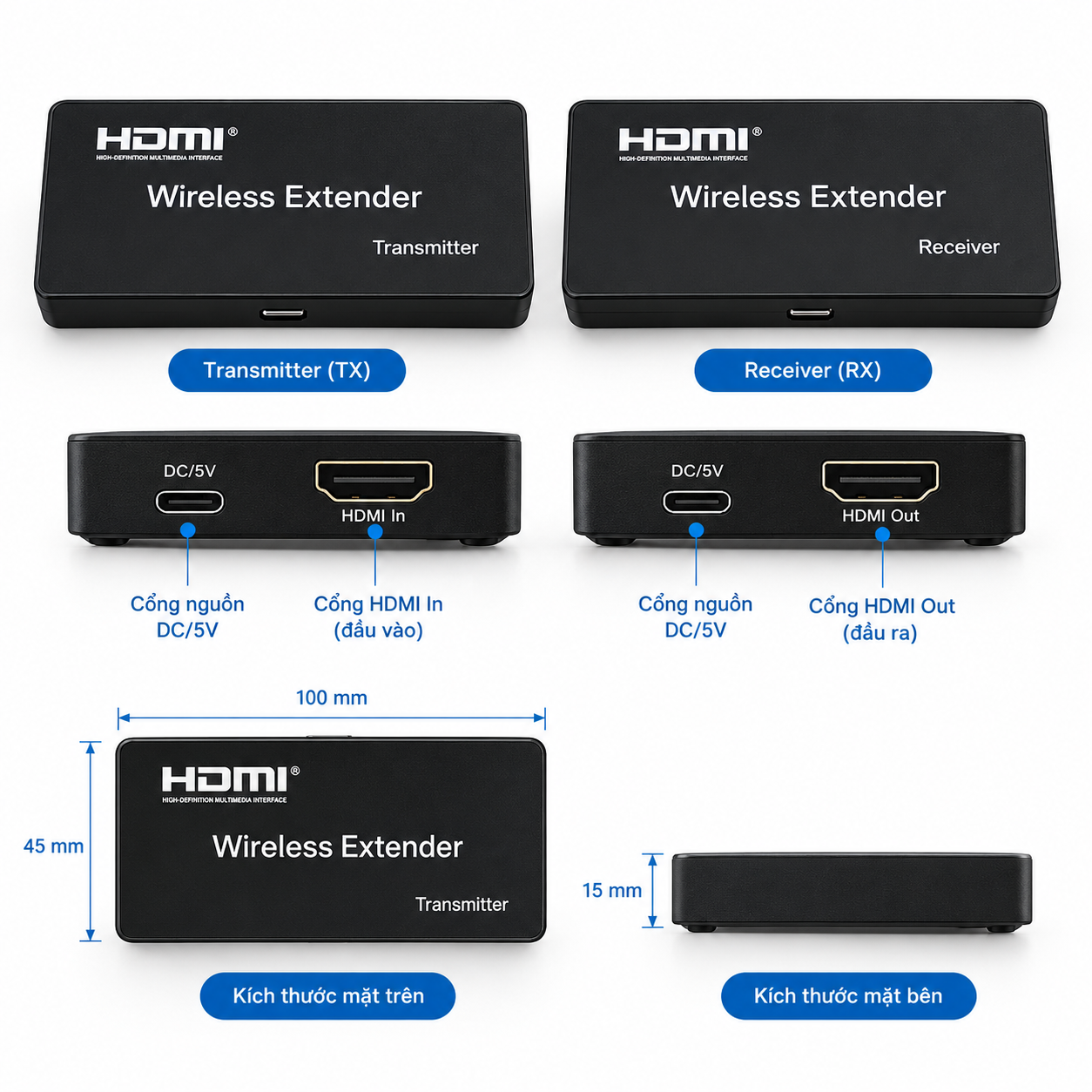 HDMI không dây xuyên tường 1080P 150 mét HDTEC HDWE150 (ảnh kỹ thuật sản phẩm)