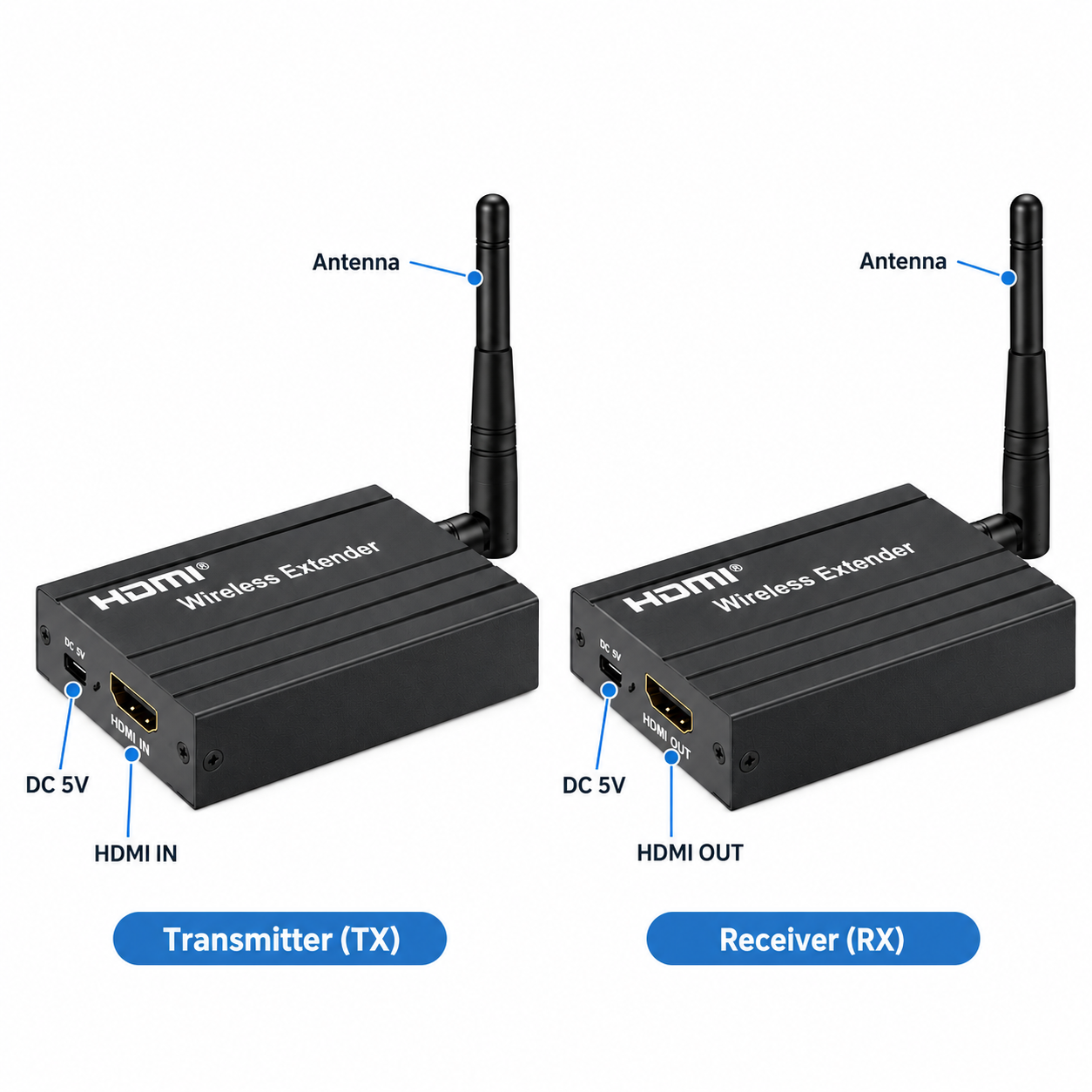 HDMI không dây xuyên tường 1080P 200 mét HDTEC HDWE05 (ảnh chi tiết sản phẩm)