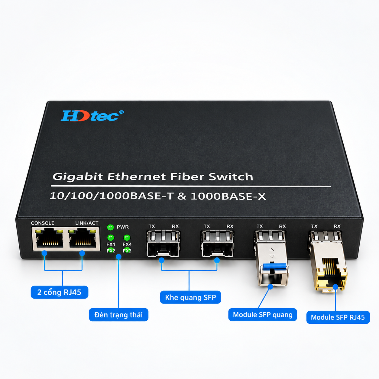 HDTEC Ethernet Converter 4SFP2RJ45 1G (ảnh kỹ thuật)
