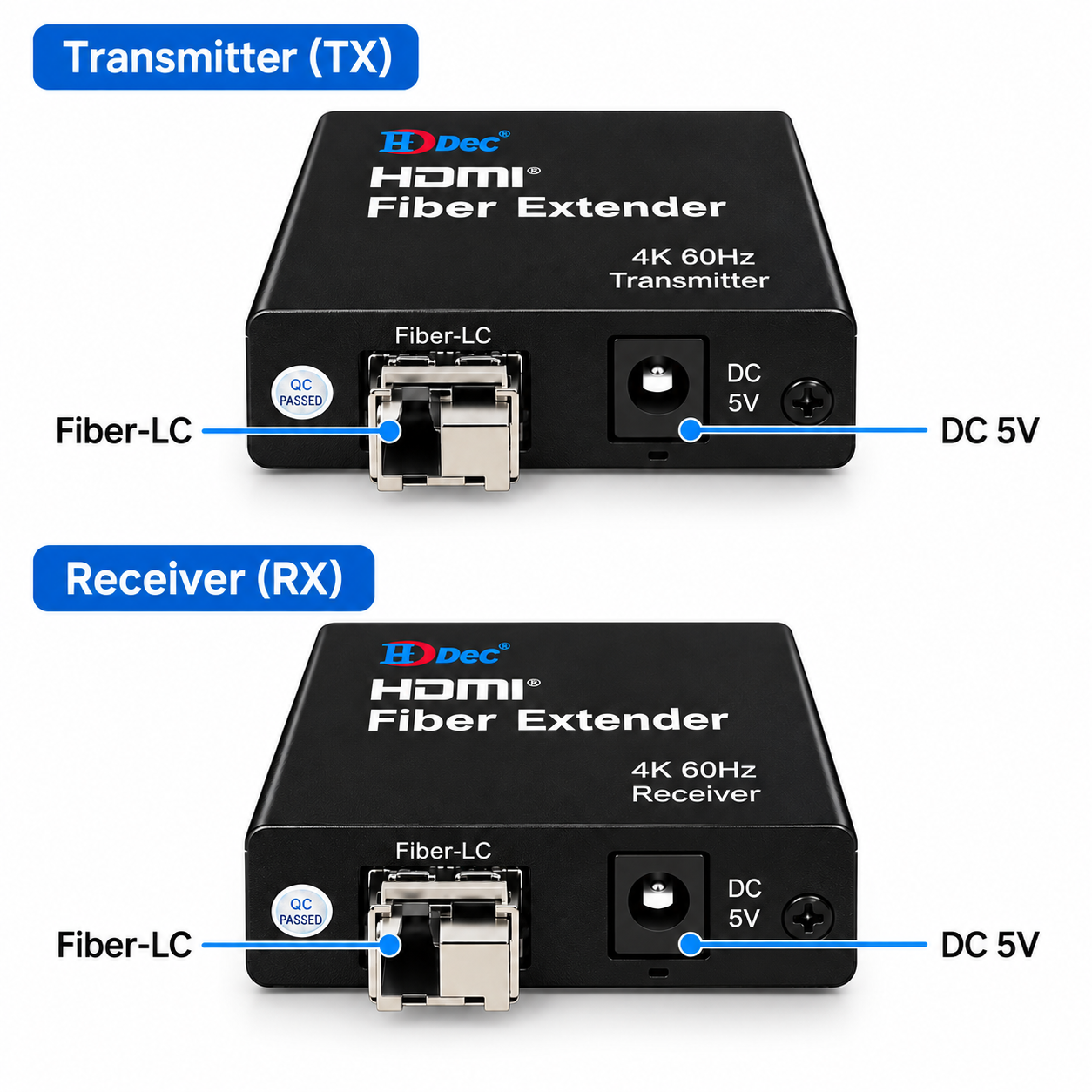 HDTEC HDMI Converter HDES51 4K (ảnh kỹ thuật sản phẩm)