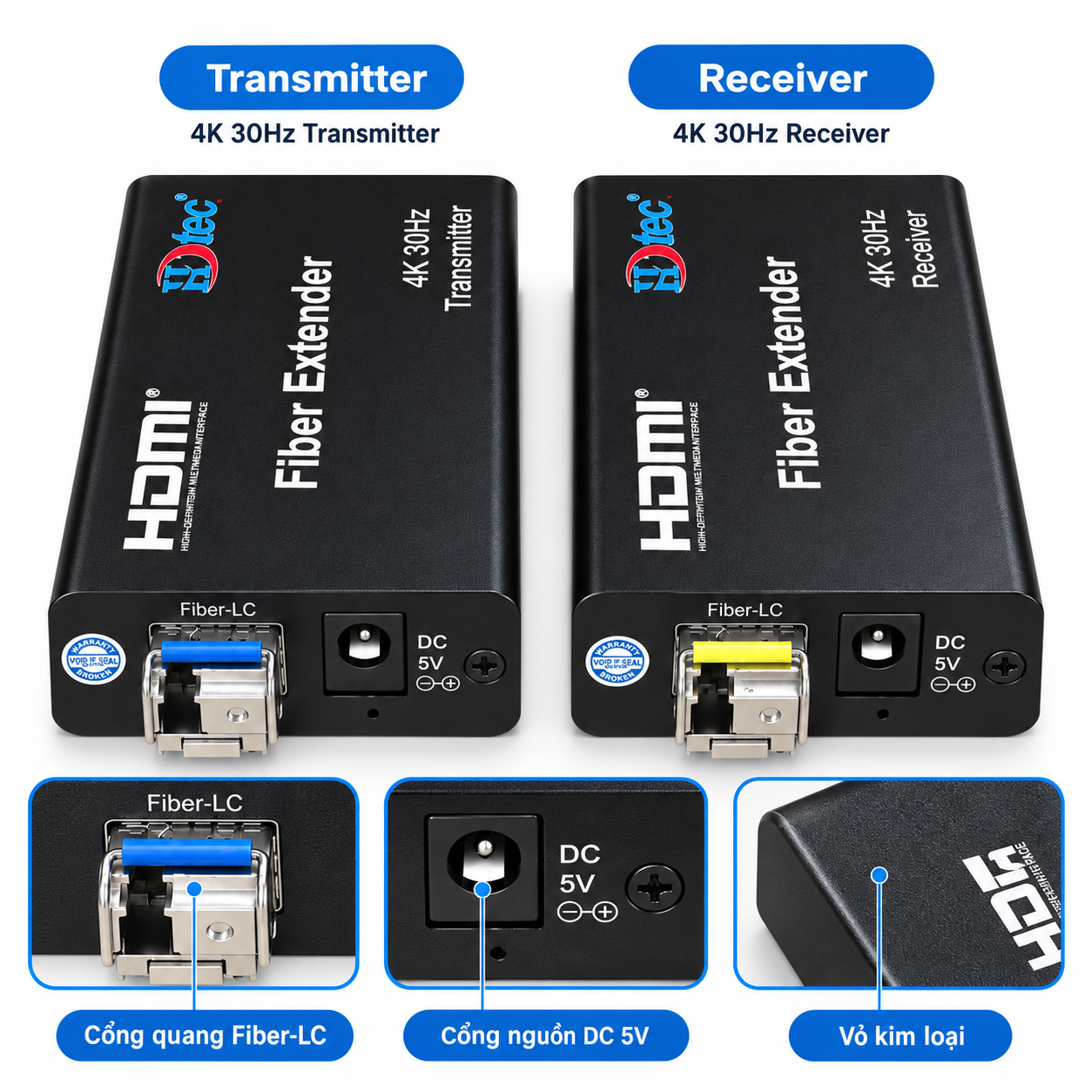 HDTEC HDMI Converter HDES52 4K (ảnh kỹ thuật sản phẩm)