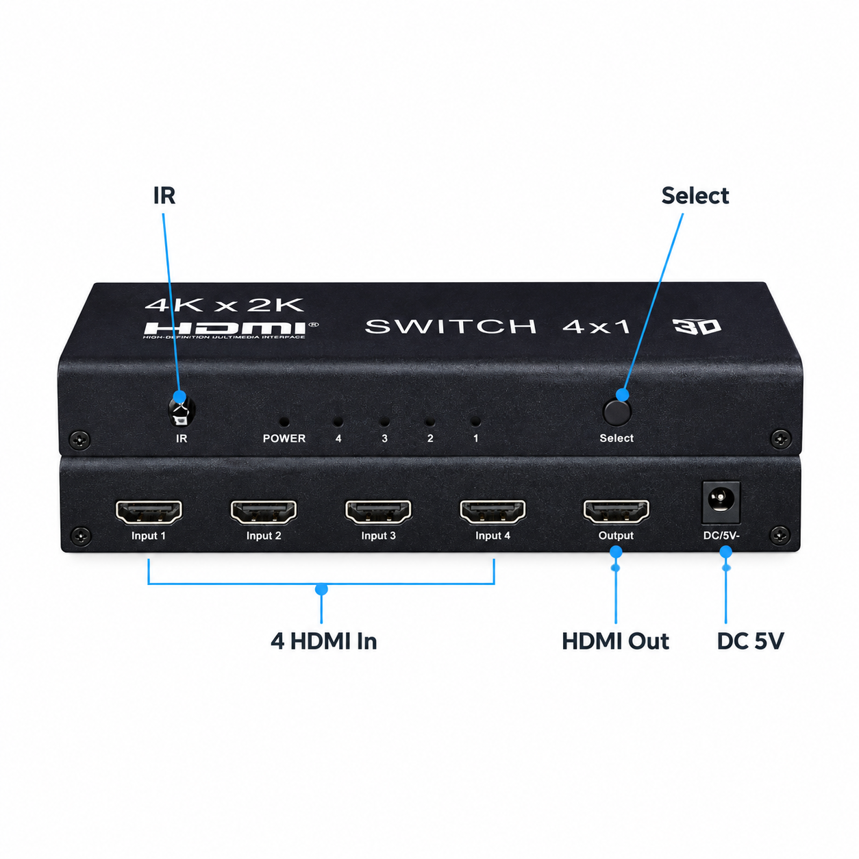 HDTEC Switch HDMI 4x1 (ảnh kỹ thuật)