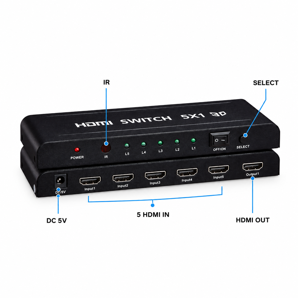HDTEC Switch HDMI 5x1 (ảnh kỹ thuật)