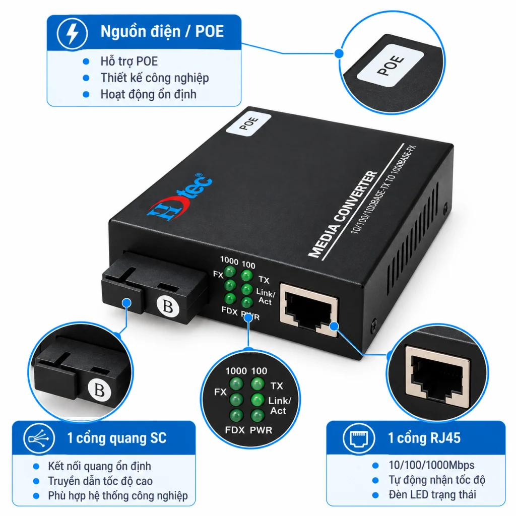 Switch Quang Công Nghiệp 1 Cổng SC, 1 Cổng RJ45 (ảnh chi tiết)