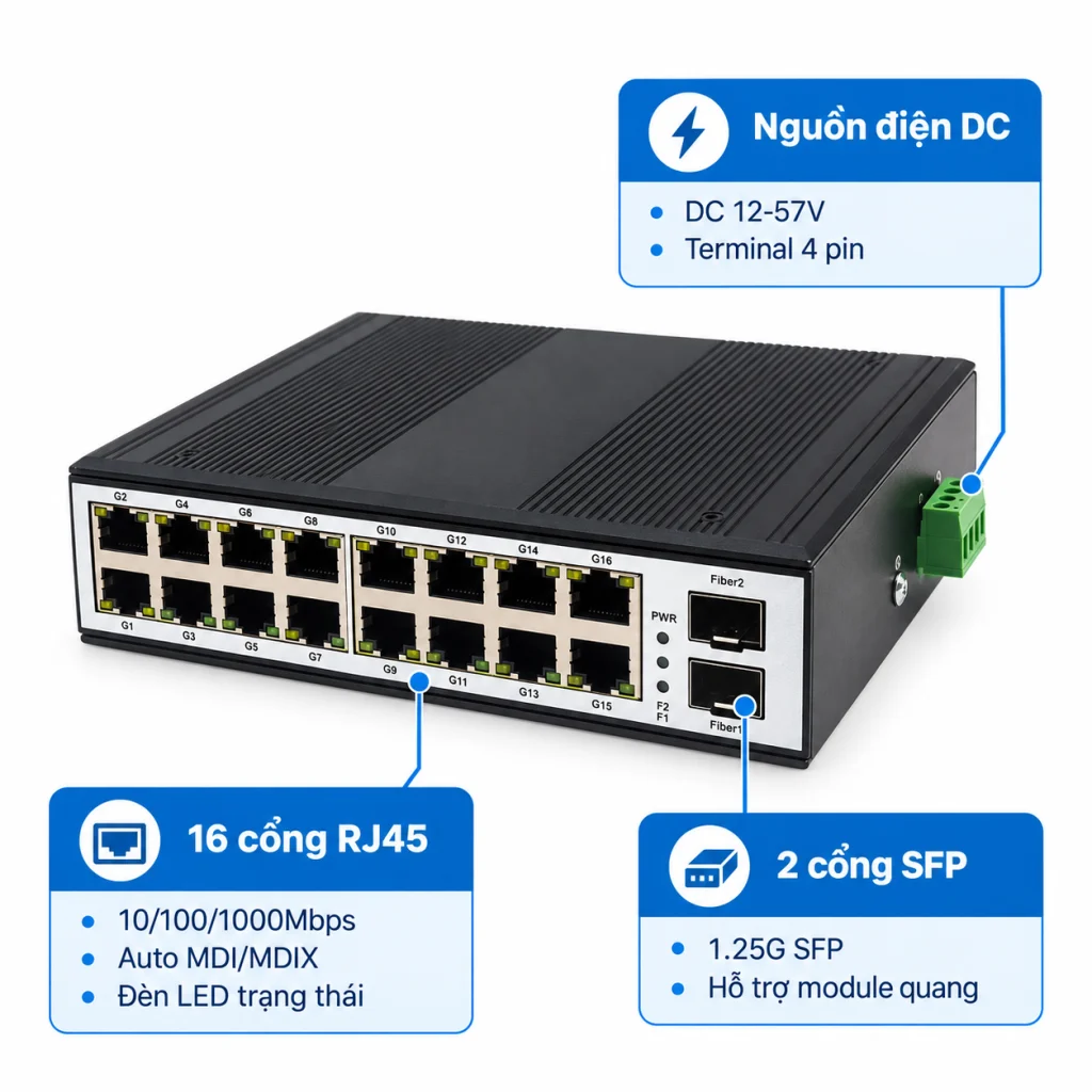 Switch Quang Công Nghiệp 2 Cổng SFP, 16 Cổng RJ45 (ảnh chi tiết)