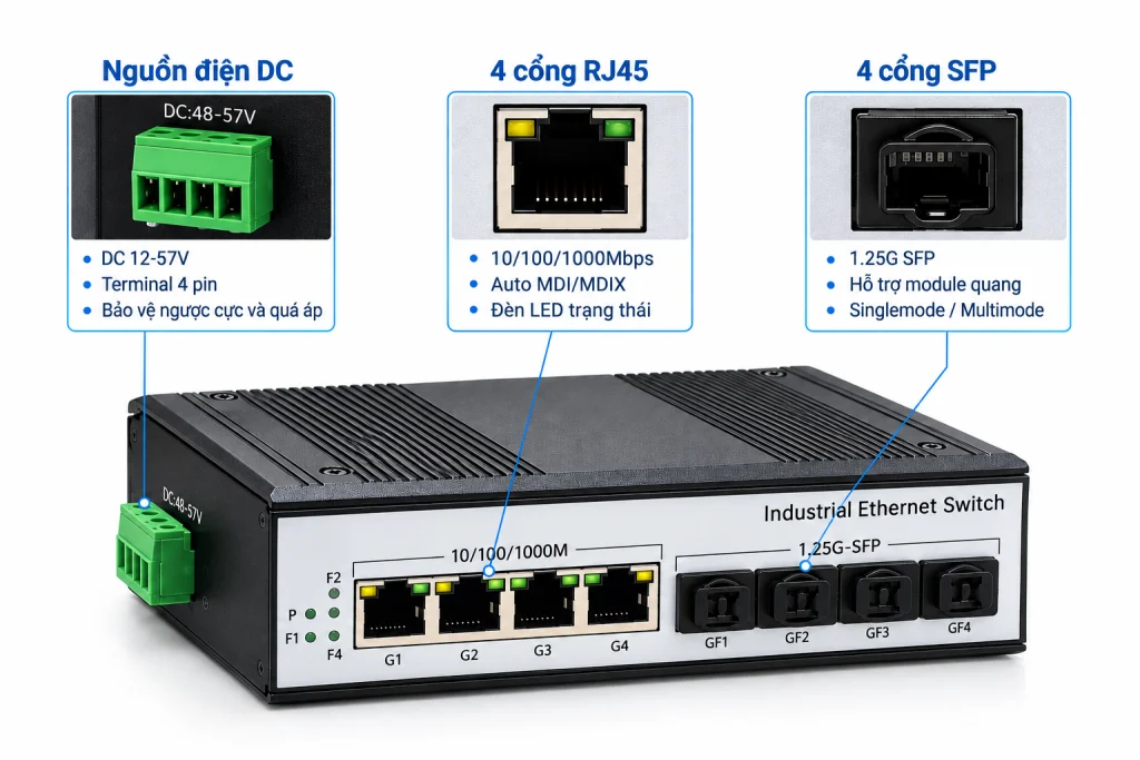 Switch Quang Công Nghiệp 4 Cổng SFP, 4 Cổng RJ45 (ảnh chi tiết)