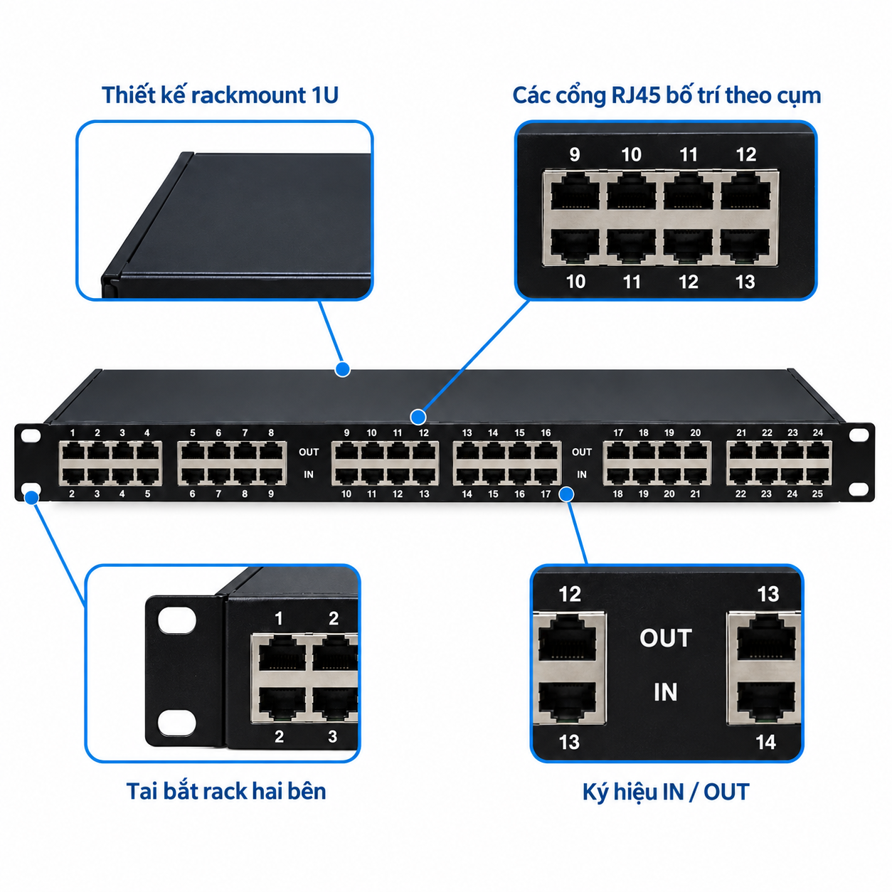Switch chống sét và bảo vệ 24 16 cổng mạng RJ45 _ POE 1G HDTEC (ảnh chi tiết sản phẩm)