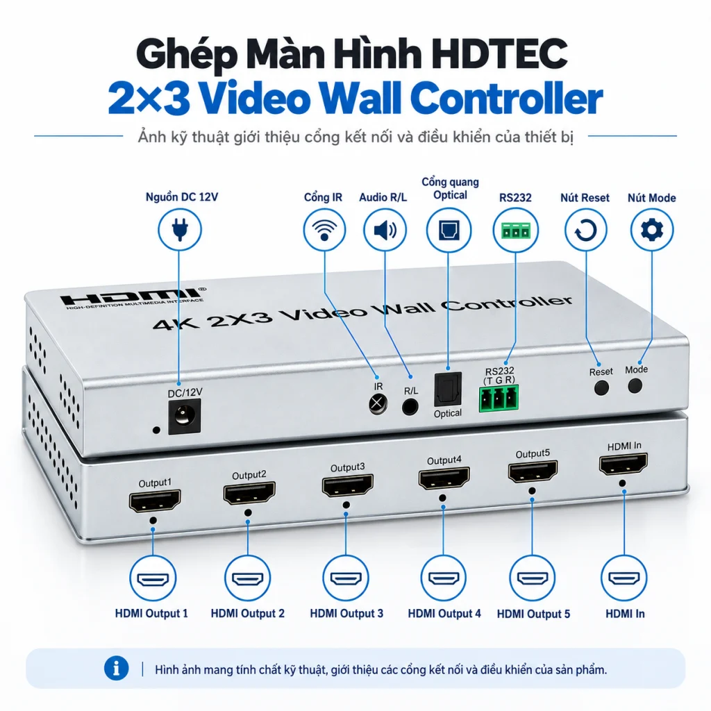 Ghép Màn Hình HDTEC 2×3 Video wall controller (ảnh chi tiết về sản phẩm)