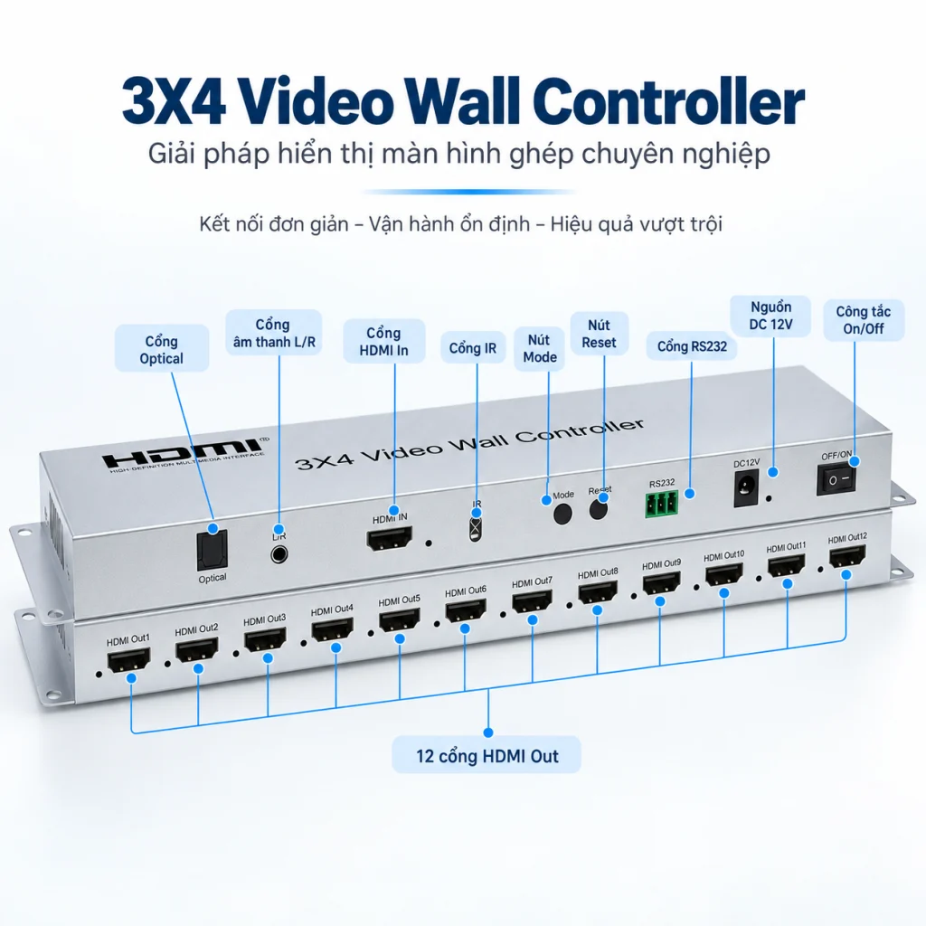 Ghép Màn Hình HDTEC 3×4 Video wall controller (ảnh chi tiết sản phẩm)
