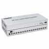 Ghép Màn Hình HDTEC 4×4 Video wall controller
