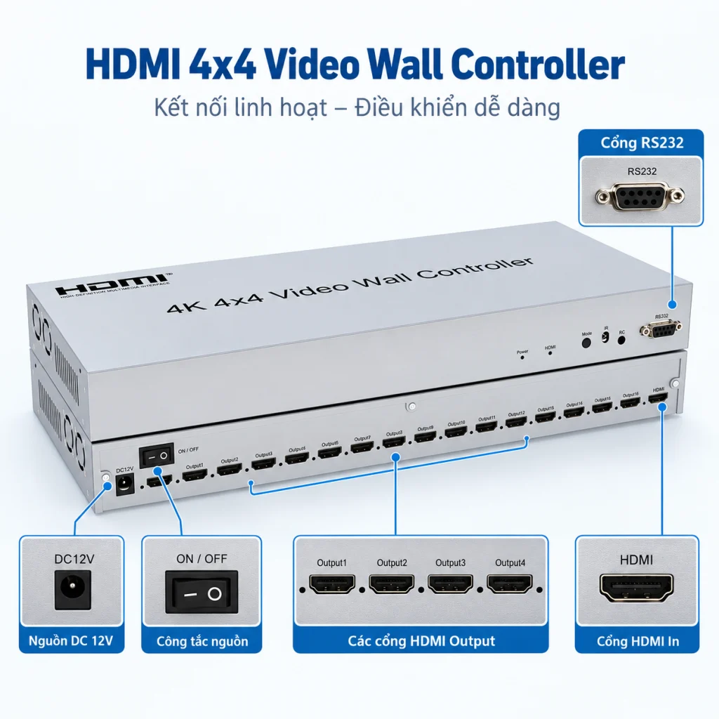 Ghép Màn Hình HDTEC 4×4 Video wall controller (ảnh chi tiết về sản phẩm)
