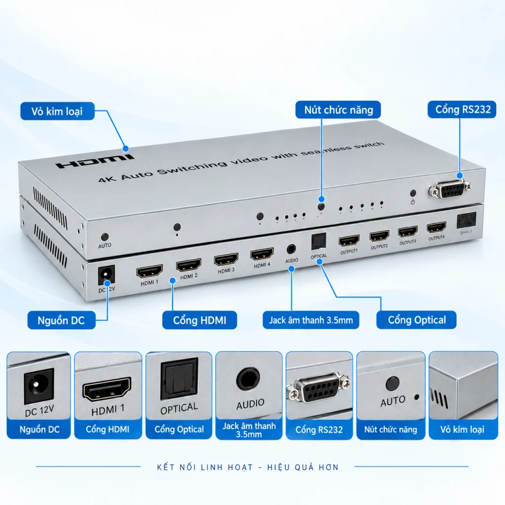 HDTEC AUTO SWITCHING VIDEO WALL CONTROLLER 4X4 (ảnh chi tiết sản phẩm)